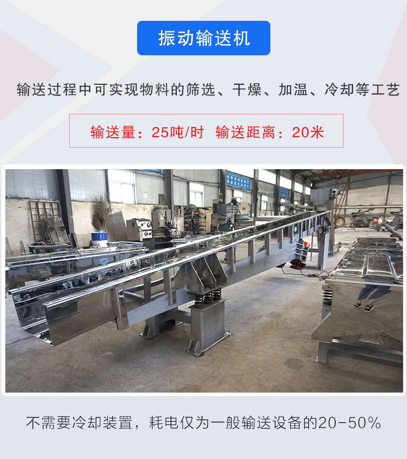 輸送過程中可實(shí)現(xiàn)物料的篩選、干燥、加溫、冷卻等工藝